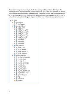 3 
 
The controller is organized according to the PlantPAx tasking model provided in v33 of Logix. This 
application consists