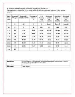 Follow the sieve analysis of coarse aggregate lab report. 
Calculations are presented in the observation, and final results a