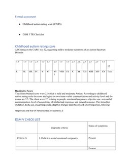 Formal assessment
●
Childhood autism rating scale (CARS)
●
DSM 5 TR Checklist
Childhood autism rating scale
ABC rating on the