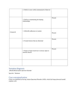 2. Deficit in non-verbal communicative behavior
3. Deficit in maintaining developing 
relationships 
Present 
Criteria B 
1.