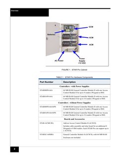 Istar Pro | PDF | Access Control | Power Supply
