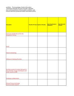Description
~Number Of Users System Criticality
Email
Patient Scheduling
Software to backup the data
Employee collaboration
t