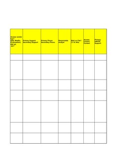 Access vendor 
has? 
VPN, WebEx, 
PCAnywhere, 
dial up,
 etc?
Primary Support 
Secondary Support
Primary Phone
Secondary Phon