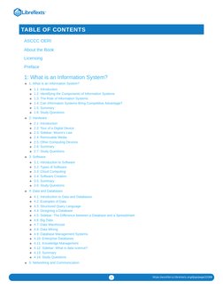 (https://libretexts.org/)1
https://workforce.libretexts.org/@go/page/15308 (https://workforce.libretexts.org/@go/page/15308?