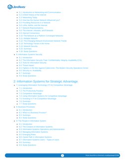 (https://libretexts.org/)2
https://workforce.libretexts.org/@go/page/15308 (https://workforce.libretexts.org/@go/page/15308?