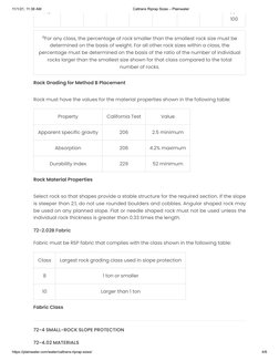 Caltrans Riprap Size Specifications | PDF | Ton | Materials