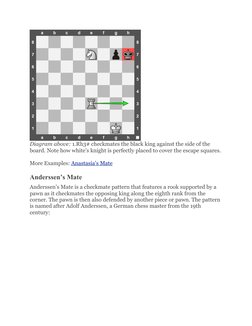 36 Checkmate Patterns That All Chess Players Should Know | PDF ...