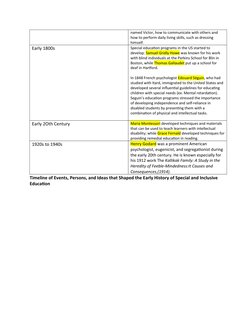 History of Inclusive Education | PDF | Disability | Special Education