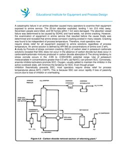 Educational Institute for Equipment and Process Design 
   
         
 
 
A