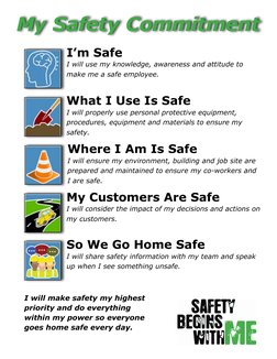 My Safety Commitment
I’m Safe
I will use my knowledge, awareness and attitude to 
make me a safe employee.
What I Use Is Safe