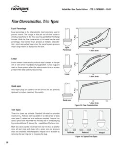 Flowserve Mark One | PDF | Valve | Stainless Steel