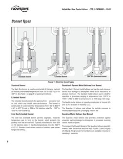 Flowserve Mark One | PDF | Valve | Stainless Steel