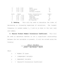 4 
  4.19 – 3.40          Agree  
                  A 
       3 
  3.39 - 2.60          Fairly Agree