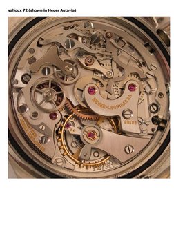 Valjoux Chronograph Movement Overview | PDF