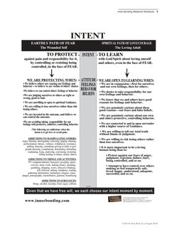 INTENT
INTENT
EARTHLY PATH OF FEAR
SPIRITUAL PATH OF LOVE/COURAGE 
©1999  Margaret Paul, Ph.D., Erika J. Chopich, Ph.D.
Inner