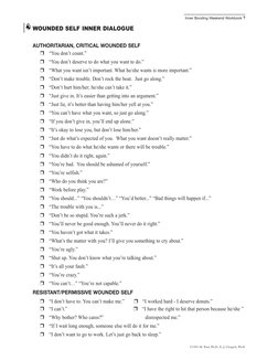 WOUNDED SELF INNER DIALOGUE
AUTHORITARIAN, CRITICAL WOUNDED SELF
	
❒	 “You don’t count.”
	
❒	 “You don’t deserve to do what y