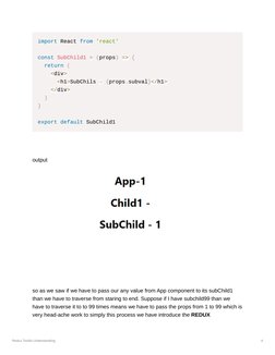 Redux Toolkit Understanding
4
import React from 'react'
const SubChild1 = (props) => {
  return (
    <div>
      <h1>SubChil