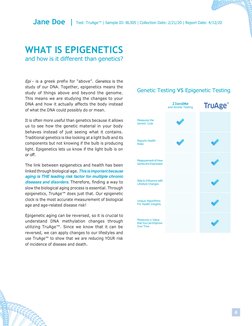 4 
 
 
 
 
Jane Doe | Test: TruAge™ | Sample ID: BL305 | Collection Date: 2/21/20 | Report Date: 4/12/20 
 
 
 
WHAT IS EPIGE