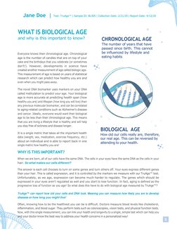 5 
 
 
 
 
Jane Doe | Test: TruAge™ | Sample ID: BL305 | Collection Date: 2/21/20 | Report Date: 4/12/20 
 
 
WHAT IS BIOLOGI