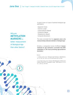 Jane Doe | Test: TruAge™ | Sample ID: BL305 | Collection Date: 2/21/20 | Report Date: 4/12/20 
 
 
 
 
 
 
 
 
 
 
 
 
 
Why