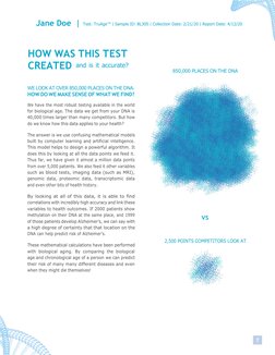 7 
 
 
 
 
Jane Doe | Test: TruAge™ | Sample ID: BL305 | Collection Date: 2/21/20 | Report Date: 4/12/20 
 
 
 
HOW WAS THIS