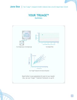 8 
 
Your biological age vs chronological age 
Your EpiAge™ Ratio 
Your TruAge™ Compared to the General Population 
Read furt