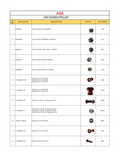 ABB VD4 Spare Parts Price List | PDF | Manufactured Goods | Electricity