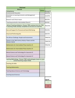 UNISA BEd Intermediate Phase Modules | PDF | Middle Schools | Science