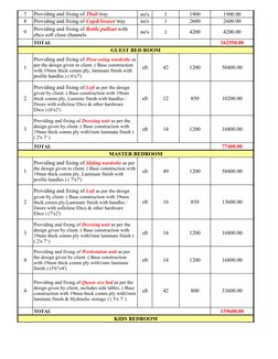 Interior Design Cost Estimate Summary | PDF | Home | Equipment