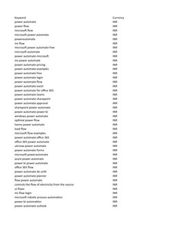 Keyword
Currency
power automate
INR
power flow
INR
microsoft flow
INR
microsoft power automate
INR
powerautomate
INR
ms flow