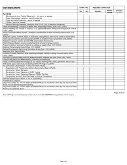 DOLE Labor Inspection Checklist 2024 | PDF | Cost Of Living ...