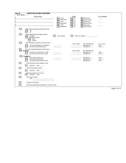 DOLE Labor Inspection Checklist 2024 | PDF | Cost Of Living ...