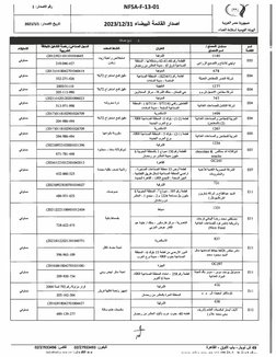 Nfsa Checklist.pdf NFSA White List | PDF