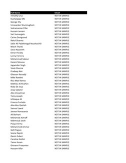 Full Name
Email
Timothy Cruz
NOT IN SAMPLE
Kushalappa Mb
NOT IN SAMPLE
George Itty
NOT IN SAMPLE
Umasanker Shunmughom
NOT IN