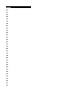 Location
UAE
UAE
UAE
UAE
UAE
UAE
UAE
UAE
UAE
UAE
UAE
UAE
UAE
UAE
UAE
UAE
UAE
UAE
UAE
UAE
UAE
UAE
UAE
UAE
UAE
UAE
UAE
UAE
UAE
