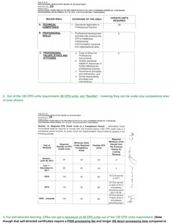 BoA CPD Units Requirements for CPAs | PDF | Certified Public Accountant ...