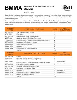 STI College BMMA Program | PDF