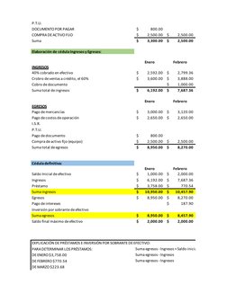 P.T.U.
DOCUMENTO POR PAGAR
800.00
$                 
COMPRA DE ACTIVO FIJO
2,500.00
$            
2,500.00
$            
Suma