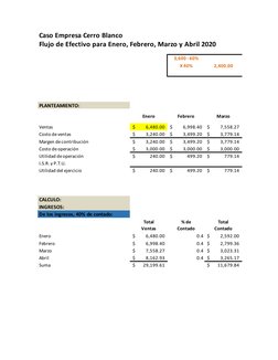 3,600 - 60%
X 40%
2,400.00
PLANTEAMIENTO:
Enero
Febrero
Marzo
Ventas
6,480.00
$            
6,998.40
$            
7,558.27
$
