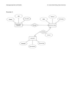 ER Diagram Exercises and Solutions | PDF | Databases | Data Warehouse
