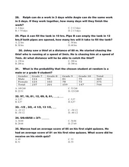 Civil Service Math Pdf Ratio Civil Service Exam Math Problems 2025 | PDF | Ratio | Quantity