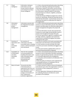 ISO 27001 Audit Checklist Overview | PDF | Information Security ...