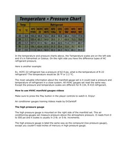 Hvac Models Color Coding HVAC Gauge Color Coding Explained | PDF | Pressure | Fahrenheit