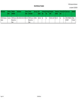 Data Dictionary Template Overview | PDF | Databases | Metadata