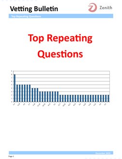 Topometer Vetting Vetting Bulletin: Key Compliance Insights | PDF