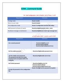 CCNA Command Configuration Guide | PDF | Ip Address | Computing