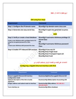 CCNA Command Configuration Guide | PDF | Ip Address | Computing