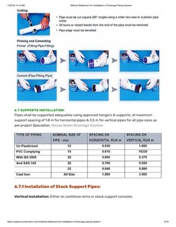 Drainage Piping Installation Method Statement | PDF | Plumbing | Pipe ...