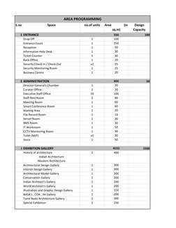 Area Programming for Architectural Design | PDF