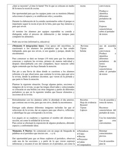 ¿Qué se necesita? ¿Cómo lo harán? Por lo que se colocara en medio
de la mesa la receta de cocina.
Dar oportunidad para que lo
